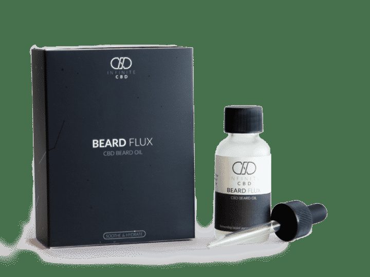 BeardFLUX