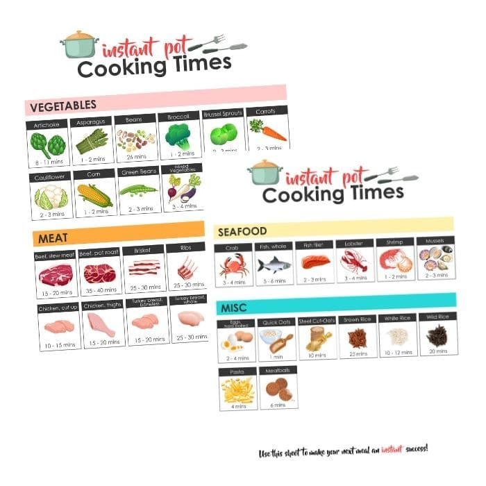 Cheat Sheet Instant Pot Cooking Times Printable