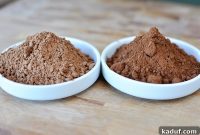 Mel’s Kitchen Essentials: Cocoa Powder