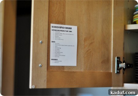 Comprehensive Lunch Idea List Kitchen cupboard door with a laminated lunch list taped inside, showcasing organized school lunch ideas for kids.