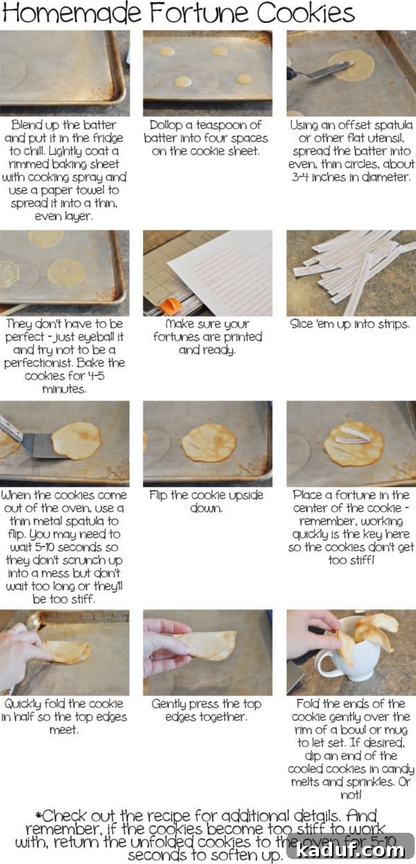 Collage of Fortune Cookie Steps Step-by-step pictures illustrating how to make homemade fortune cookies, from batter to folded cookies.
