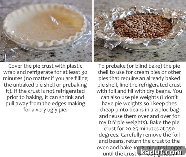 The Ultimate Pie Crust Recipe and Guide 8 Two pictures and text illustrating the process of how to blind bake a pie crust.