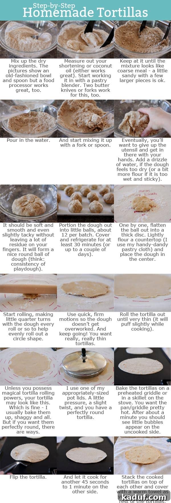 Step-by-Step Guide to Homemade White and Whole Wheat Tortillas 4 A visual step-by-step guide illustrating the process of making homemade tortillas, from mixing ingredients to rolling and cooking.
