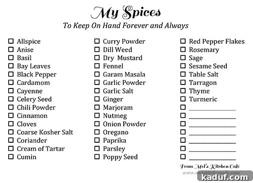My Spice Cabinet Unveiled 4 A printed spice inventory list, possibly showing a checklist or an alphabetical organization system.