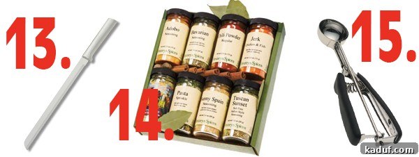Mel's Mini Holiday Kitchen Gift Guide 7 Decorative divider image.