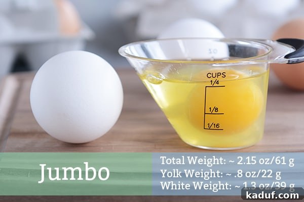 Why Egg Size Isn't Just a Number 6 A jumbo egg cracked into a measuring cup with a raw jumbo egg next to it, showcasing its significant size and volume.