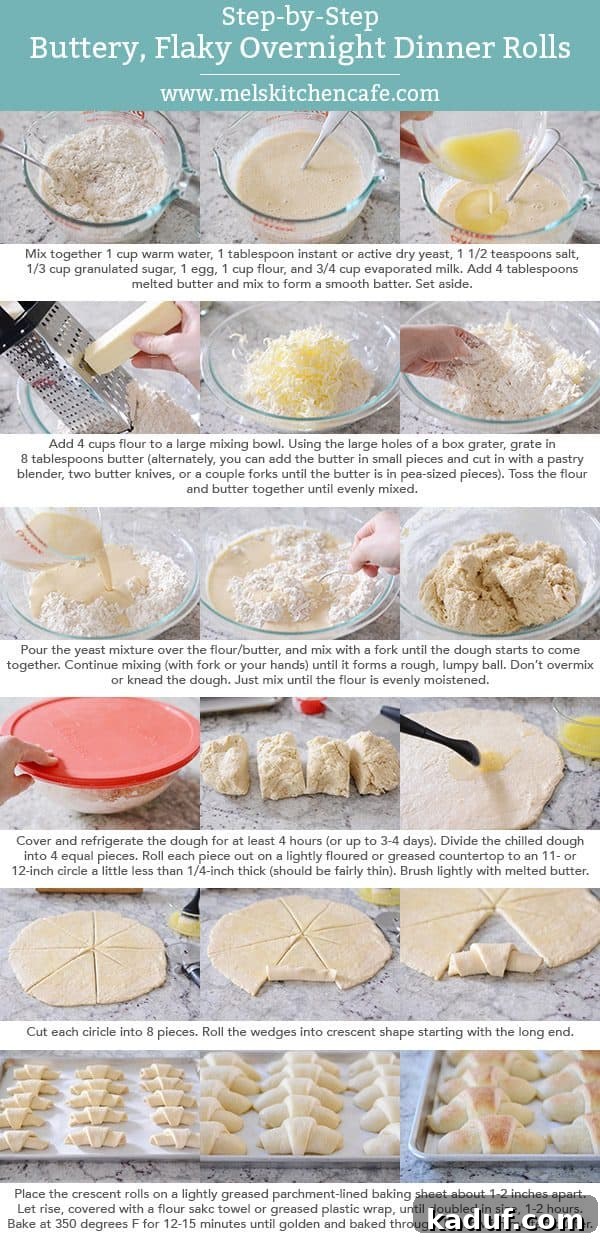 Easy Overnight Buttery Flaky Crescent Rolls 7 A comprehensive step-by-step visual tutorial showing how to make flaky, make-ahead overnight dinner rolls, from mixing the dough to shaping and baking.