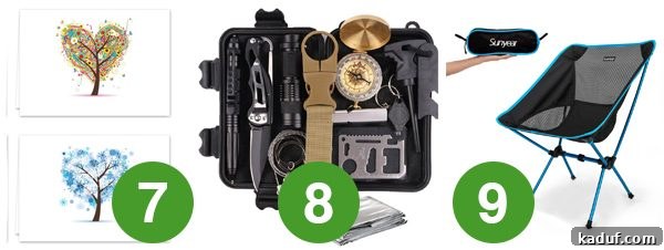 Mel's Holiday Gift Guide For Him Her And Beyond 5 Note cards and compact survival kit