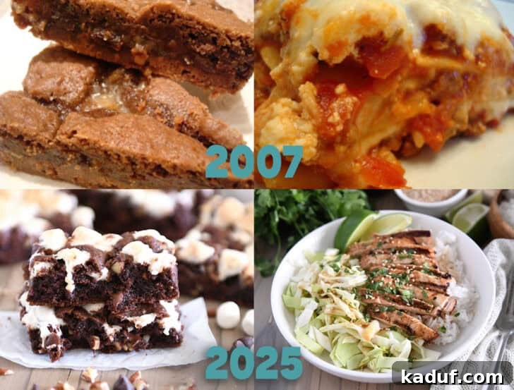Friday Musings: Gratitude, Inquiry, and Simple Pleasures 2 Food blog photos from 2007 and 2025.
